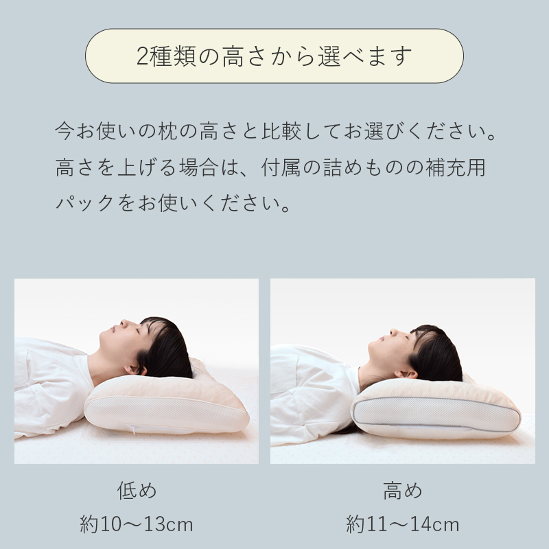 西川（nishikawa） 枕 洗える 高さ調整 首・肩フィットまくら × 医学