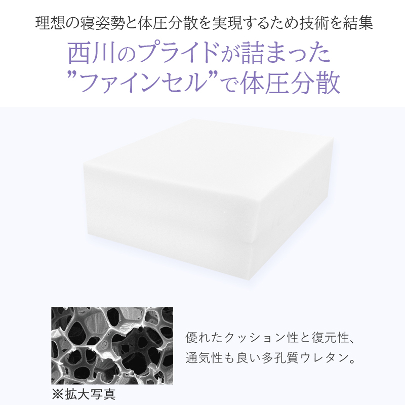 西川 マットレス 三つ折り 敷布団 折りたたみ 高反発 折り畳みマットレス セミダブル 硬め 厚さ9cm 抗菌 防臭 ウレタン 高反発マットレス FESTA フェスタ_5