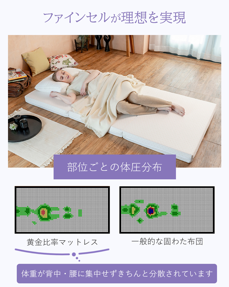 ボナノッテ 西川のおすすめ人気商品一覧 通販 - Yahoo!ショッピング