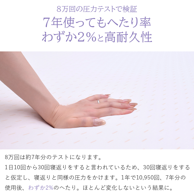 西川 マットレス 三つ折り 敷布団 折りたたみ 高反発 折り畳みマットレス セミダブル 硬め 厚さ9cm 抗菌 防臭 ウレタン 高反発マットレス FESTA フェスタ_11