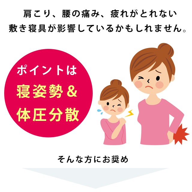 西川 マットレス シングル 硬め 2段ベッド対...の詳細画像1