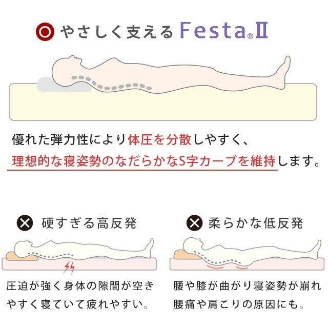 西川 マットレス シングル 硬め 2段ベッド対...の詳細画像2