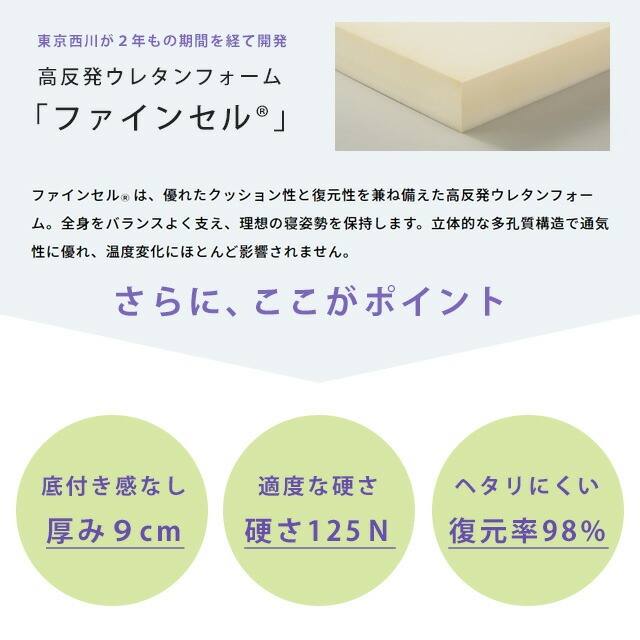 西川 マットレス シングル 硬め 2段ベッド対...の詳細画像4