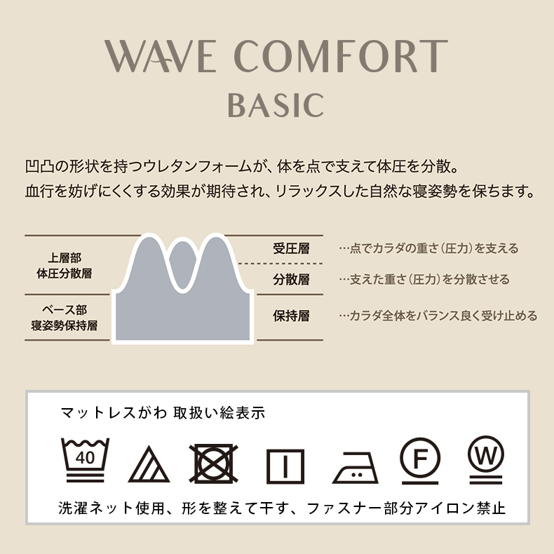 WAVE COMFORT BASIC 80 セミダブル 【公式通販】