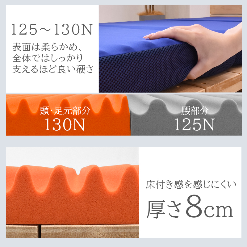 西川（nishikawa） マットレス マットレストッパー 敷布団 高反発