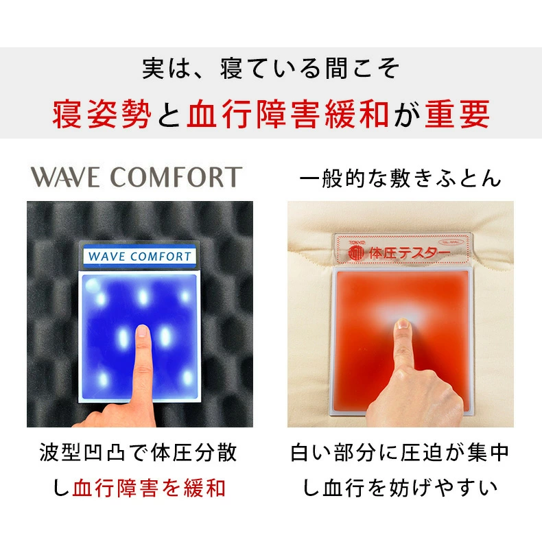 西川（nishikawa） マットレス 高反発 シングル 硬め 厚さ9cm 三つ折り
