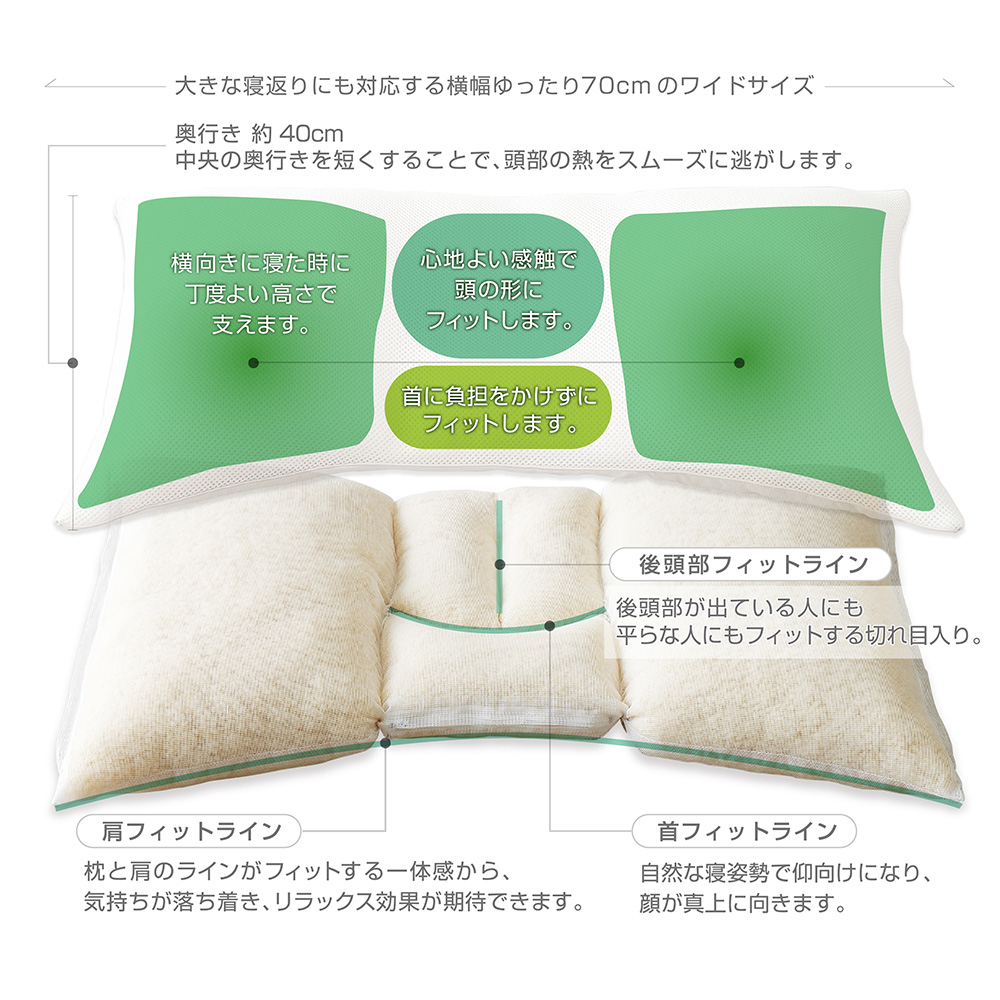 ディーブレス 枕 日本製 まくら 低め 国産 快眠 高級 ストレートネック