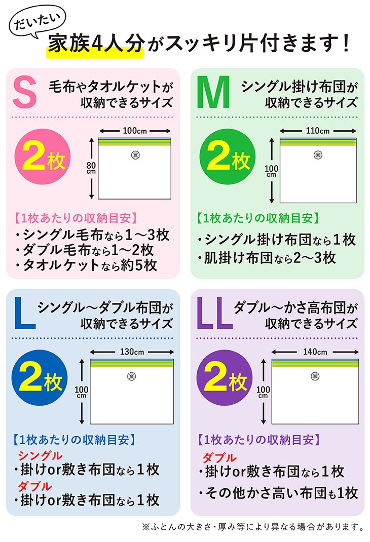 家族4人分がすっきり片付く