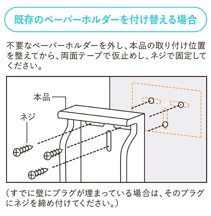 既存のペーパーホルダーを付け替える場合