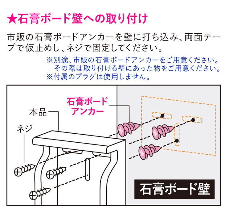 石膏ボード壁への取り付け