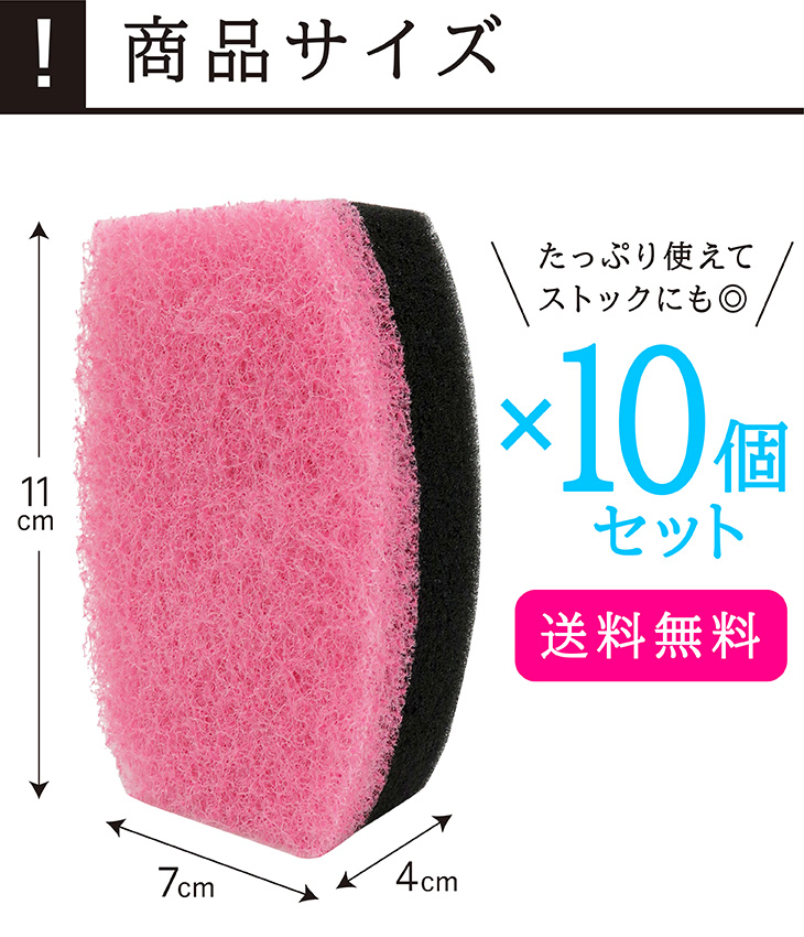 商品サイズ