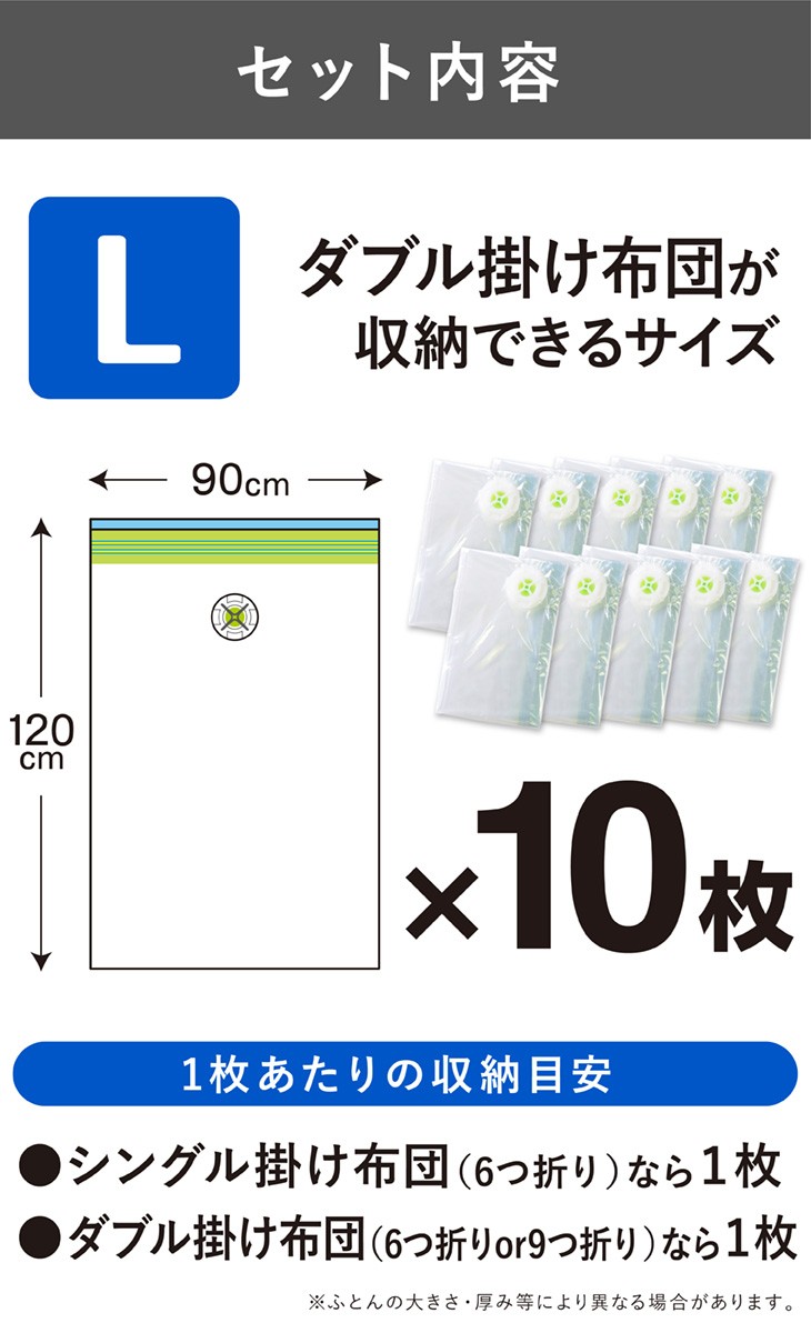 セット内容