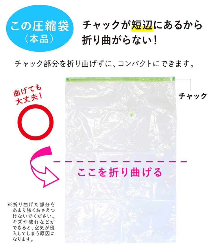 チャックが短辺にあると曲げても大丈夫