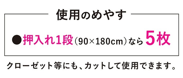 使用めやす