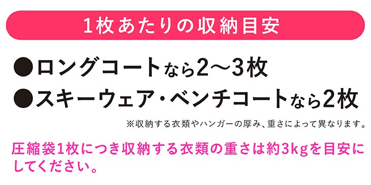 1枚あたりの収納目安