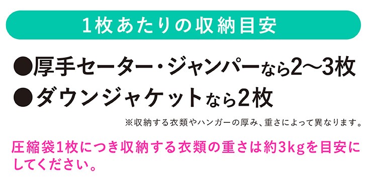 1枚あたりの収納目安