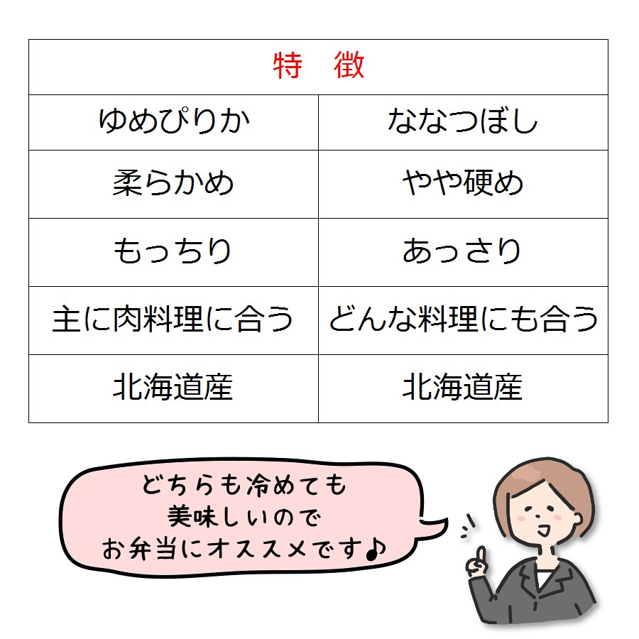 ゆめぴりか 令和3年産 2021 お試し 1kg 北海道産 お試し 送料無料 国産 1等米 5分づき 7分づき お米 ポイント消化 ご飯 メール便  :3219:海鮮小樽Webショップ - 通販 - Yahoo!ショッピング