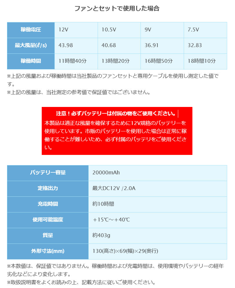 蜂防護服 ラプターIV GALE V-1250 空気循環ファン付