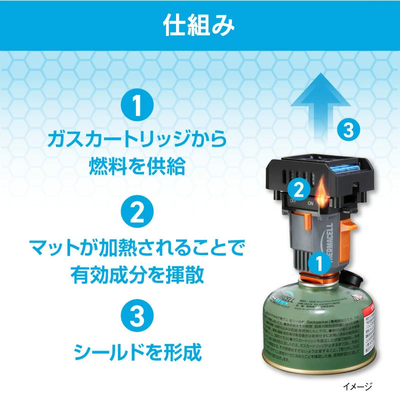 SES 住化エンバイロメンタルサイエンス株式会社 サーマセル アウトドア用 ブユ 虫シールド Backpacker