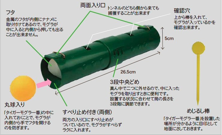 モグラ一番 2セット入 畑のモグラ対策に 土竜捕獲器 快適クラブ ｎｅｔ 通販 Yahoo ショッピング