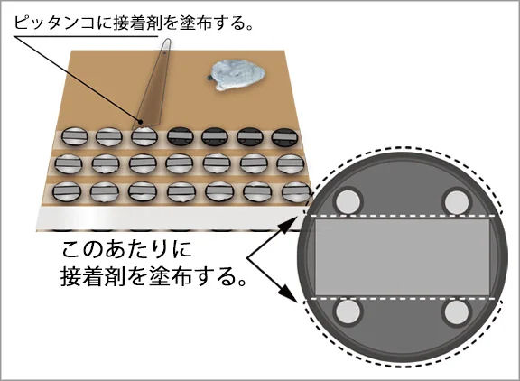 ピーコン ソーラーパネル 鳥害対策セット 