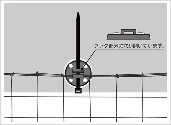 ピーコン ソーラーパネル 鳥害対策セット 