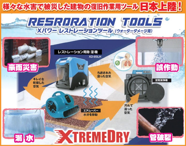 送風 排気用 XPOWER ダクトホース ケース付 8DHC25 ソニカル