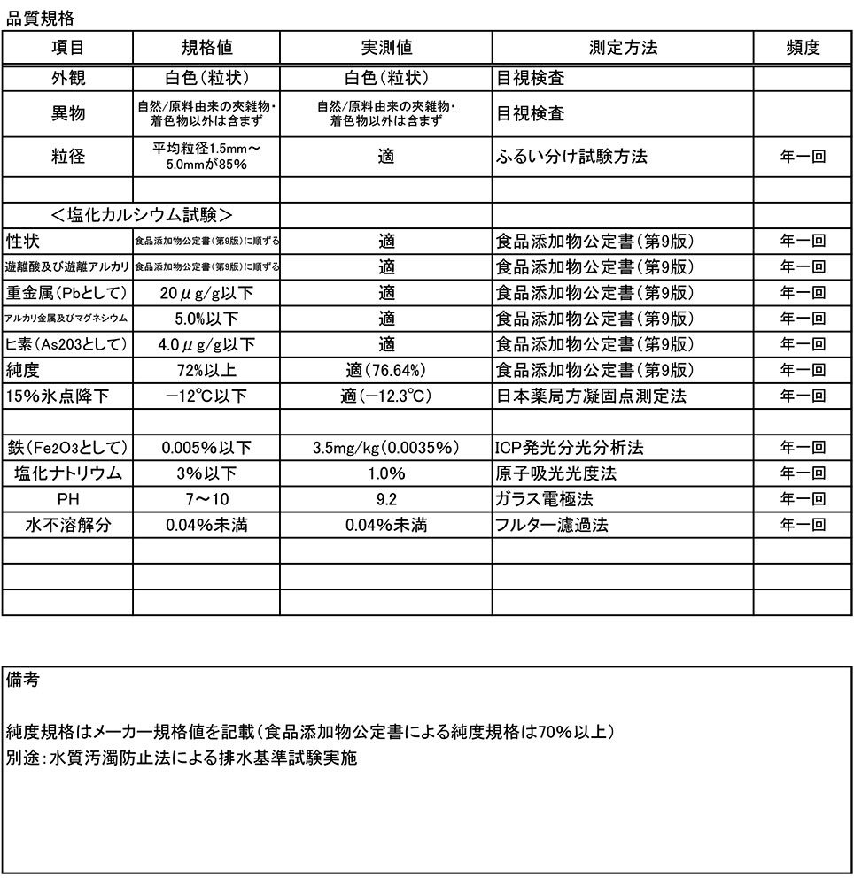 株式会社イーライフ 塩化カルシウム 球状タイプ 白色