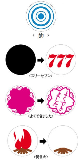 ソニカル株式会社　命中くん