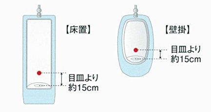 ソニカル株式会社 命中くん