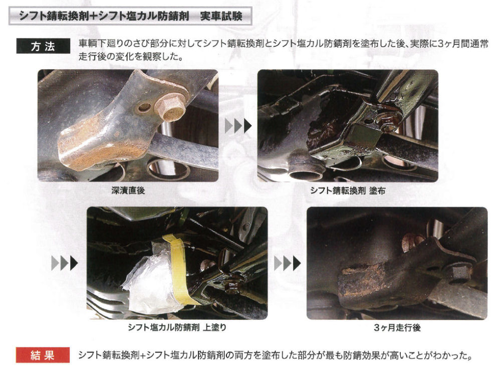 株式会社シフト 錆転換剤 超速乾