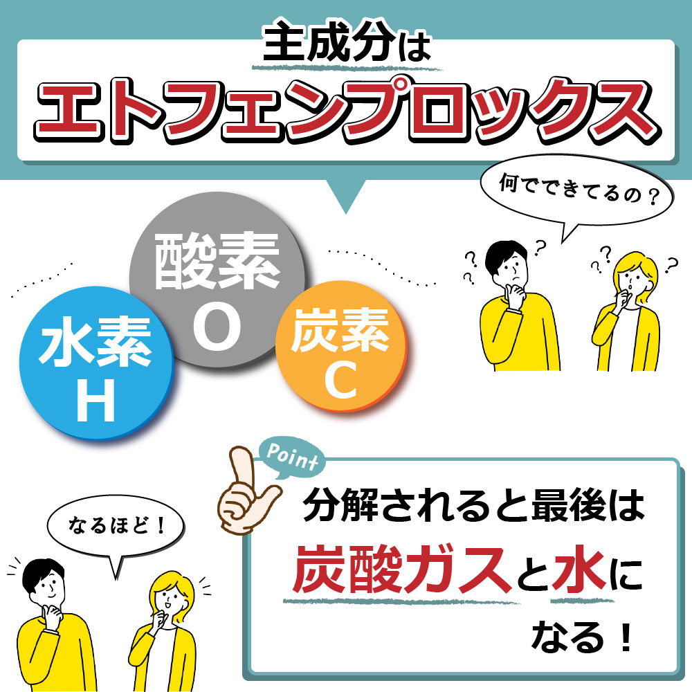 ムシロック発泡錠
