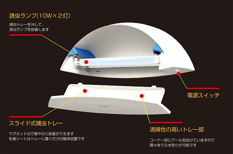 インテリア捕虫器 オプトスタイル 店舗用捕虫器 イカリ消毒 : 4580374782796 : 快適クラブ.ｎｅｔ - 通販 -  Yahoo!ショッピング