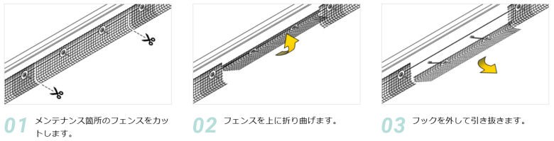 株式会社コーユー　バードブロッカー