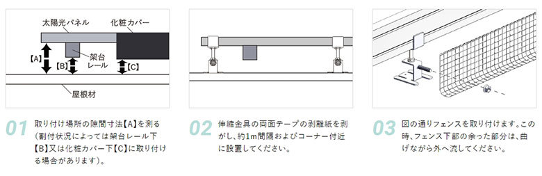 株式会社コーユー　バードブロッカー