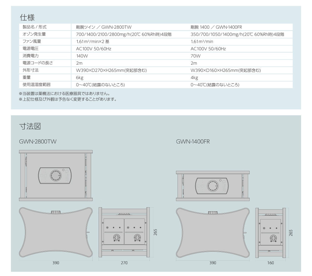 剛腕 1400 GWN-1400FR オゾン脱臭器 オゾン発生装置 ポータブル ホテル