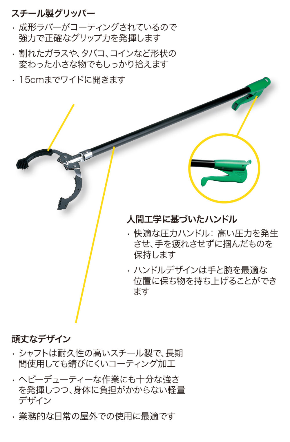 UNGER ウンガー ニフティナバー プロ 97cm NN900 : 4582309506088