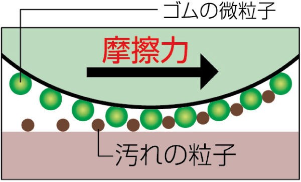 株式会社スマート　スマート マルチパッド