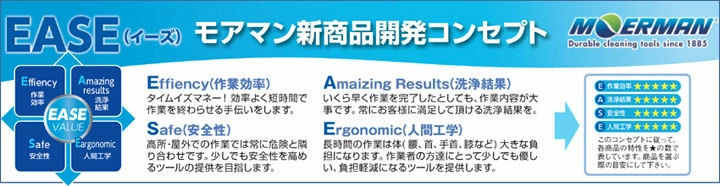 株式会社ソニカル モアマン F*LIQ フリック スリーブ 専用クリップ付