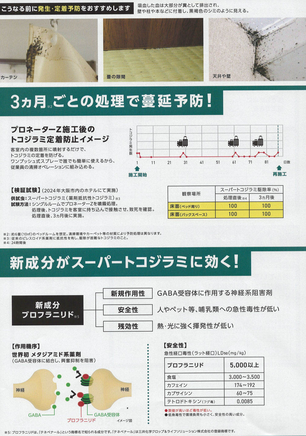 アース製薬株式会社 プロネーターZ