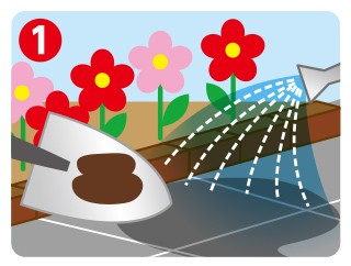 ネコ専用のみはり番容器タイプ　アース製薬