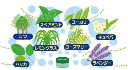 アース製薬株式会社　ピレパラアース 防虫力おくだけ消臭プラス