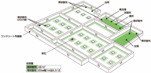 白アリスーパー粒剤