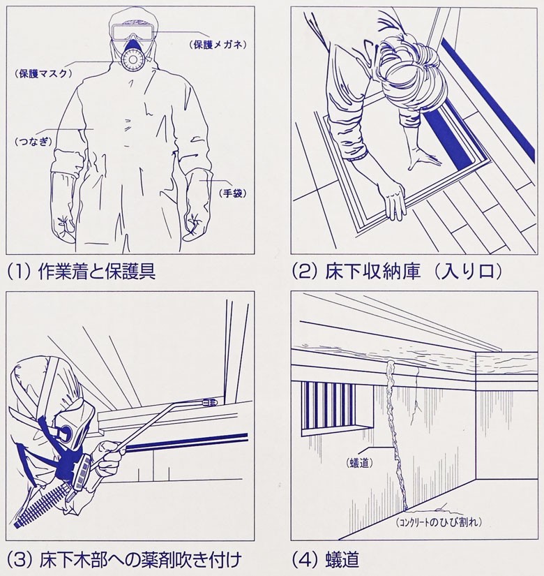 白アリシリーズ専用噴霧器