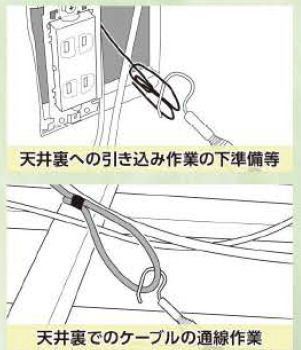 土牛産業株式会社 ケーブルフック棒 ロング2000［02779］