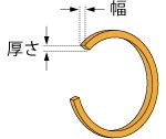 株式会社共和　オーバンド　1kg