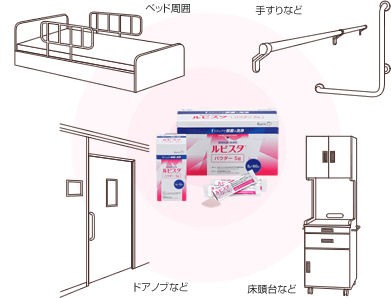 キョーリン 環境除菌 洗浄剤 ルビスタ パウダー 5g×60包 : 4987060008107 : 快適クラブ.ｎｅｔ - 通販 -  Yahoo!ショッピング