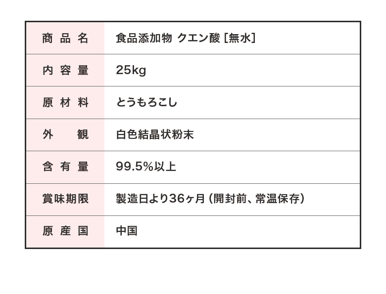 商品説明商品名：食品添加物 クエン酸［無水］内容量：25kg原材料：とうもろこし外観：白色結晶状粉末含有量：99.5％以上賞味期限：製造日より36ヶ月（開封前、常温保存）原産国：中国