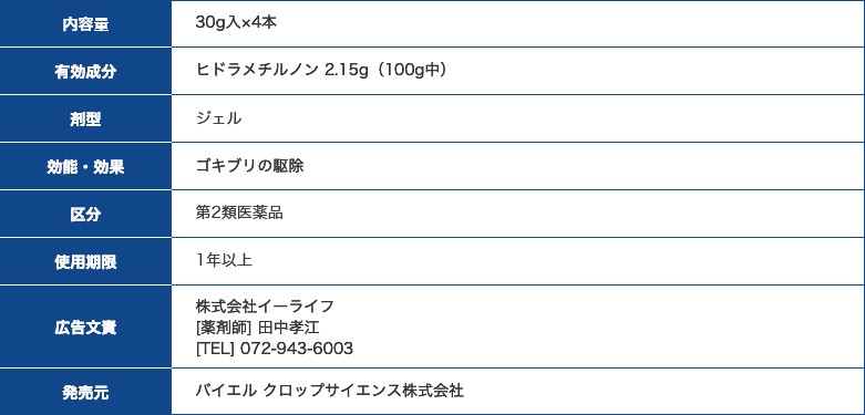 マックスフォースジェルK 30g×4本