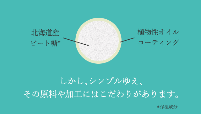 北の快適工房 みんなの肌潤糖〜クリアタイプ〜 ニキビ肌を防ぐ